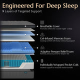 ZLNDR Aura Queen Mattress - 12 Inch Hybrid Mattresses Queen Size in a Box - Medium Firm Colchones Queen Cooling Gel Memory Foam & Pocket Coils for Pressure Relief - Motion Isolation - Black ZLNDR