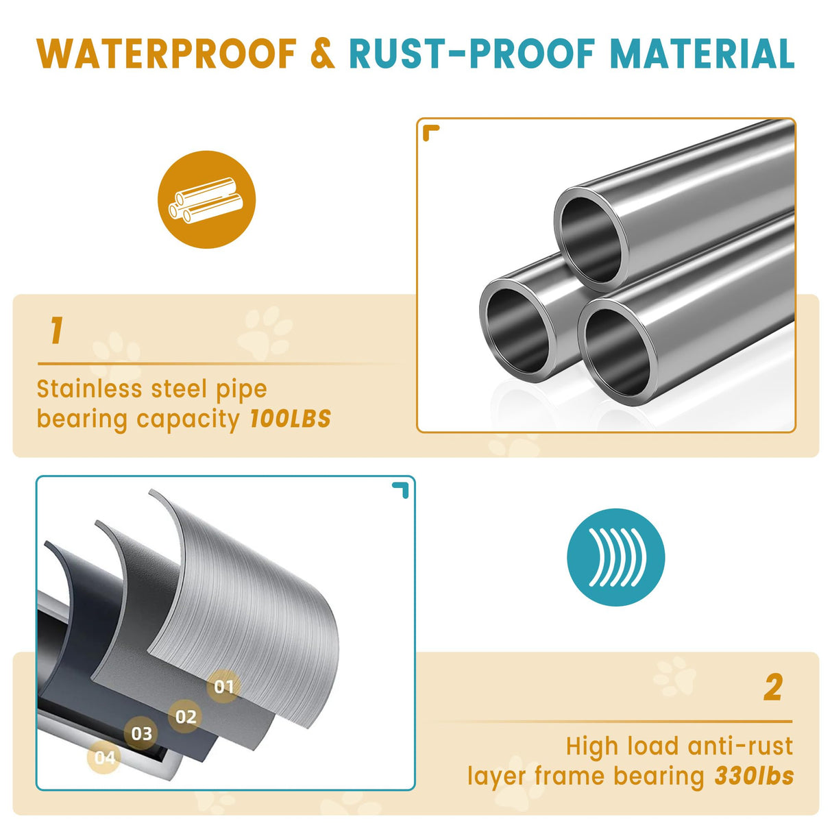 Garveelife Electric Dog Grooming Table, 46" Heavy Duty Pet Grooming Table w/Table Top & Overhead Arm Height Stepless Adjustable GarveeLife