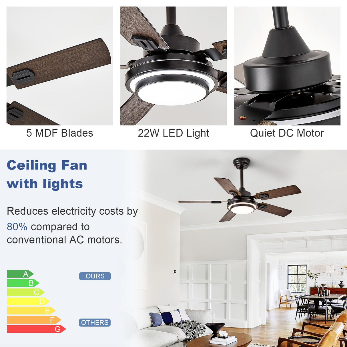 Depuley 42-Inch Ceiling Fan with Light: Walnut Ceiling Fans with 5 Blades Dual Finish Reversible - Farmhouse Ceiling Fan with Remote Control for Living Room Outdoor Patios Depuley