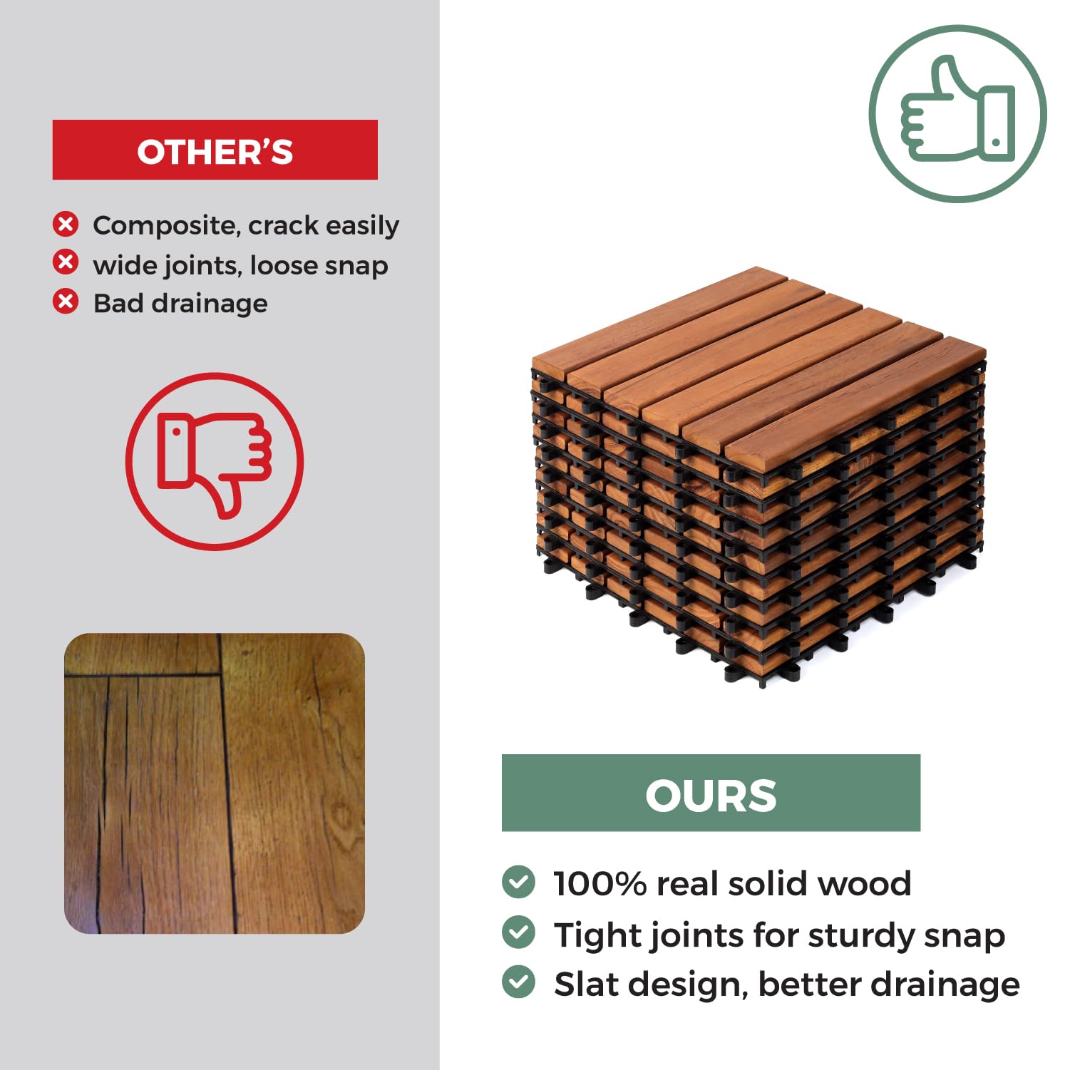 Teak Interlocking Deck Tile (Pack of 9,), Interlocking Patio Tile in Solid Teak Wooden Oiled Finish Waterproof All Weather Perfect for Indoor Outdoor (6 Slat, Teak Wood-9Pcs) - WoodArtSupply