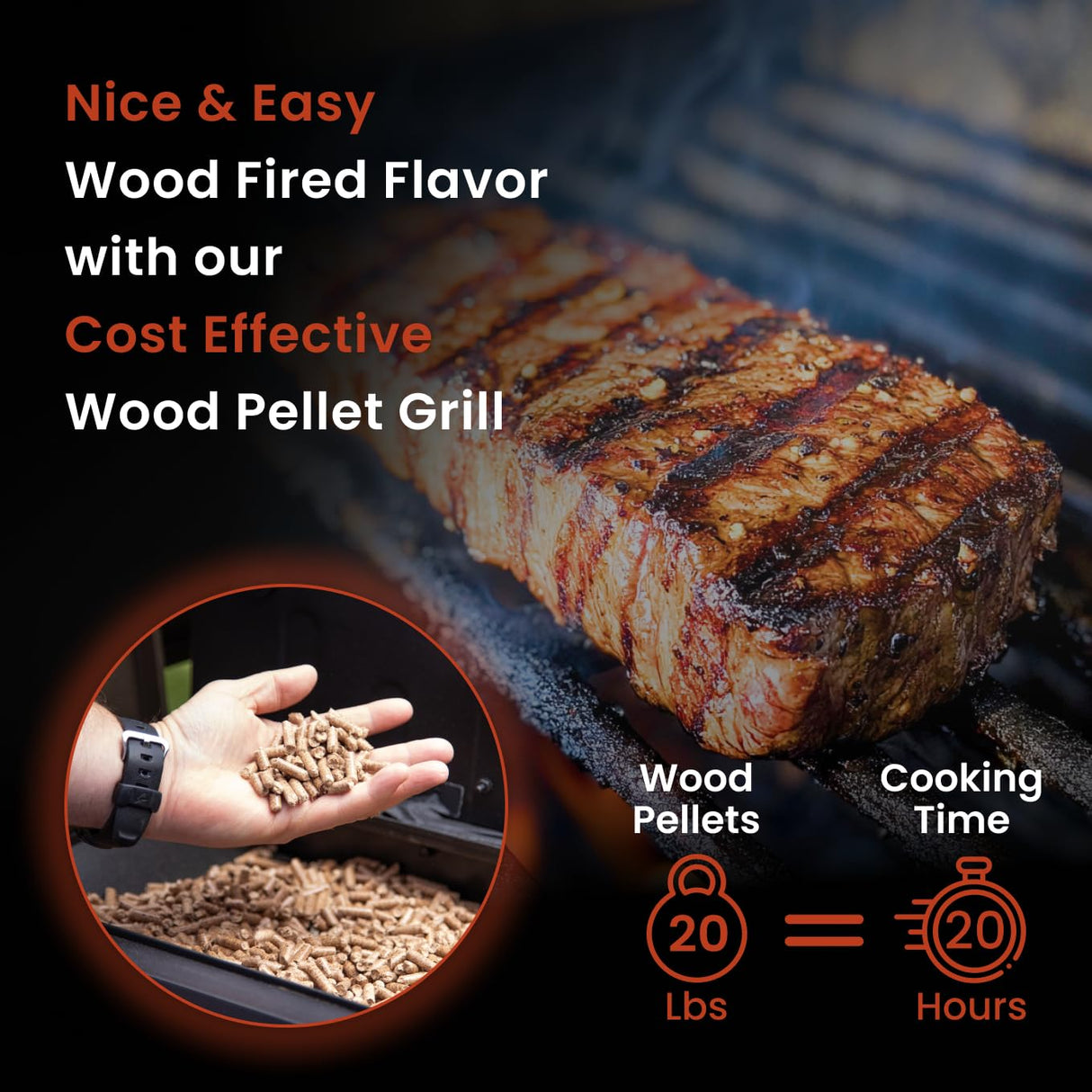 Z GRILLS ZPG-450A Wood Pellet Grill & Smoker with PID V2.1 Controller, 450 Sq in Cook Area, Meat Probe, 8 in 1 BBQ Grill Outdoor Auto Temperature Control, Black Z GRILLS