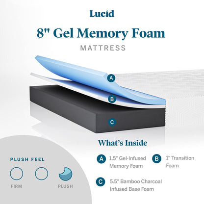 LUCID 8 Inch Queen-Mattress and L150 Adjustable Bed Base – Plush Gel Memory Foam-Mattress – Bamboo Charcoal – CertiPUR-US Certified – Easy Assembly