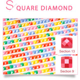 Huacan Diamond Painting Kits for Adults DIY 5D Full Square Drill Crystal Rhinestone Embroidery Pictures Arts Craft for Home Wall Decor (Mandala) Huacan