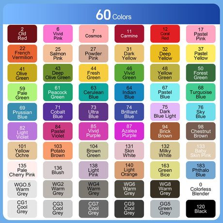 Banral 60 Colors Alcohol Markers Set, Dual Tip Alcohol Based Art Marker for Artists Kids Adult Coloring, Permanent Illustration Sketch Pens for Drawing with Case and Holders Banral