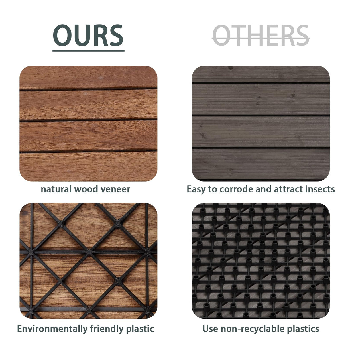 Deck Tiles - Pack of 10 Waterproof Acacia Wood Patio Tiles, Flooring Tiles for Indoor and Outdoor - Decking Stripe Pattern, Dark Brown, 12 x 12 x 1.7 inches SweetGO corporation
