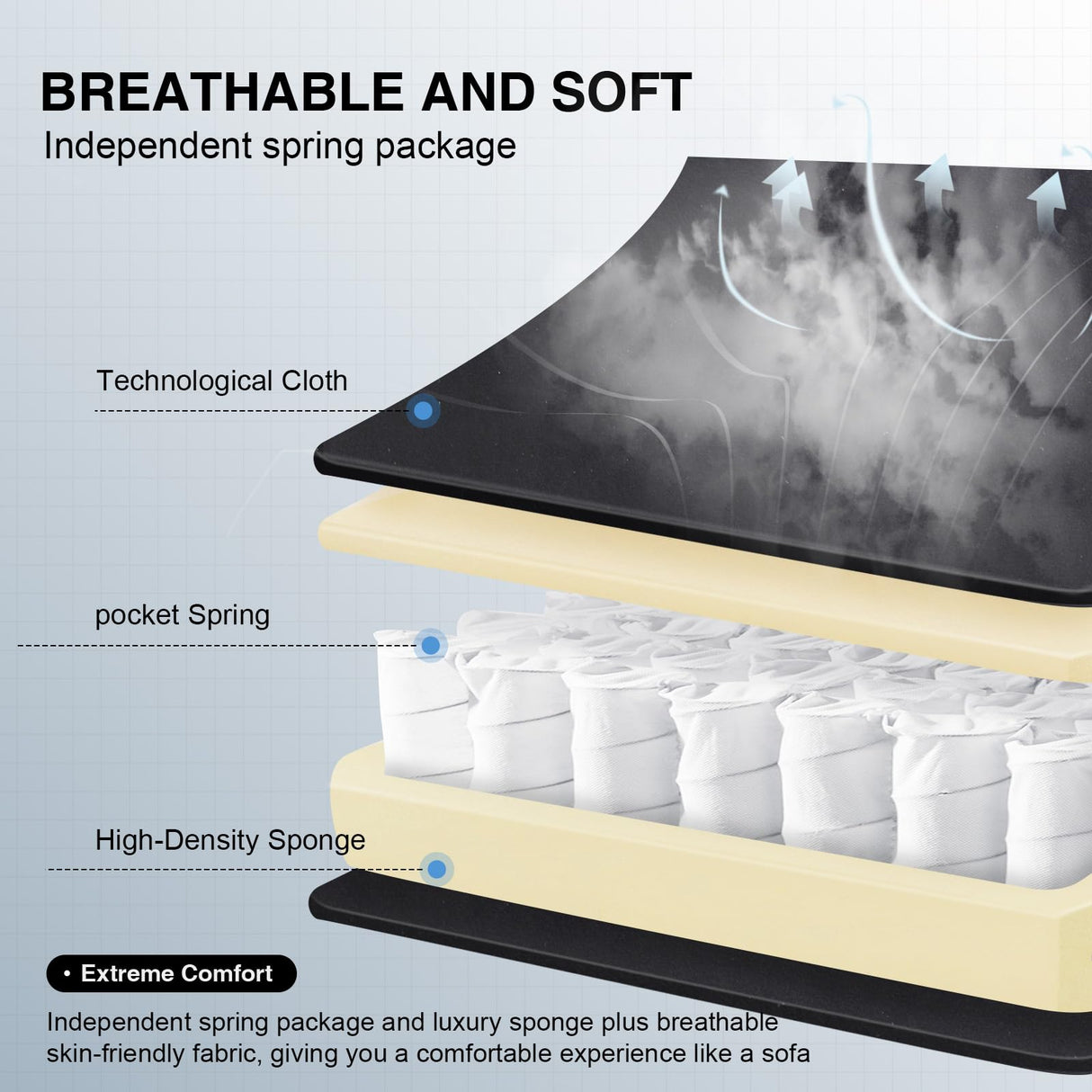 GTPLAYER Gaming Chair, Computer Office Chair with Pocket Spring Cushion, Linkage Armrests and Footrest, High Back Ergonomic Computer Chair with Lumbar Support Task Chair with Footrest GTPLAYER