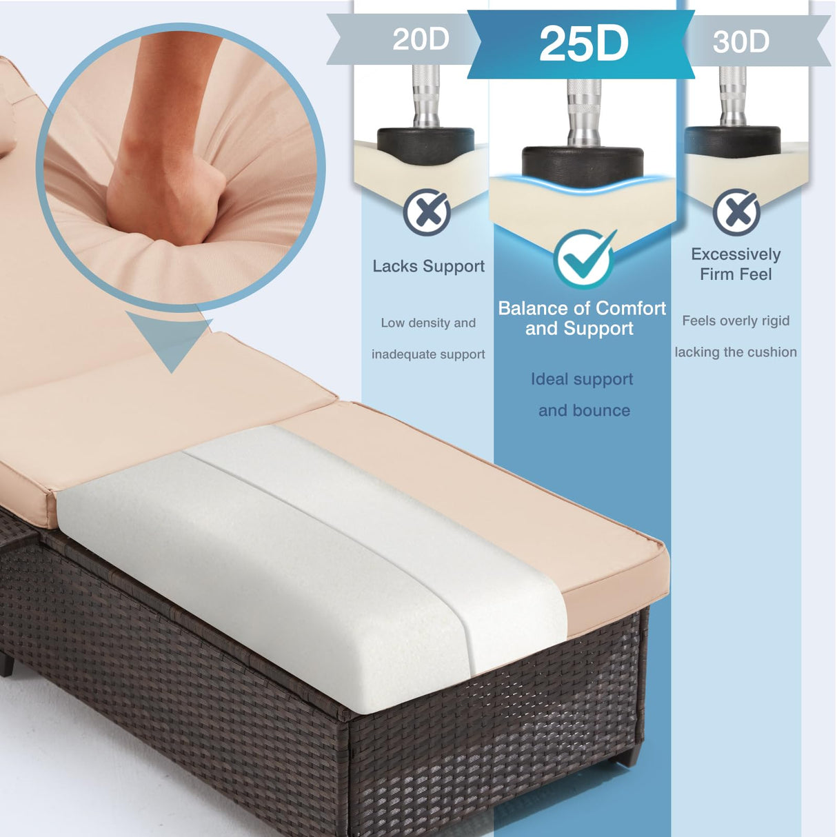 Yalissey Outdoor Lounge Chairs, Pool Lounge Chairs Set of 2, Outdoor Chaise Lounge with Adjustable Backrest & Cup Holder,Khaki Yalissey