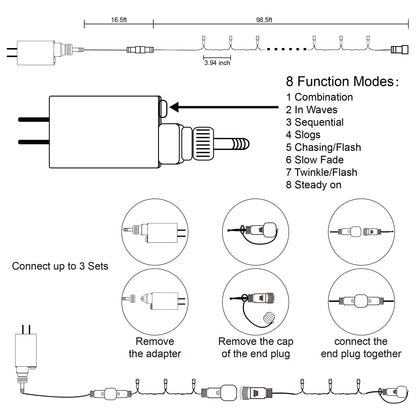 LJLNION 300 LED String Lights Outdoor Indoor, Extra Long 98.5FT Super Bright Christmas Lights, 8 Lighting Modes, Plug in Waterproof Fairy Lights for Holiday Wedding Party Bedroom Decorations ( White)