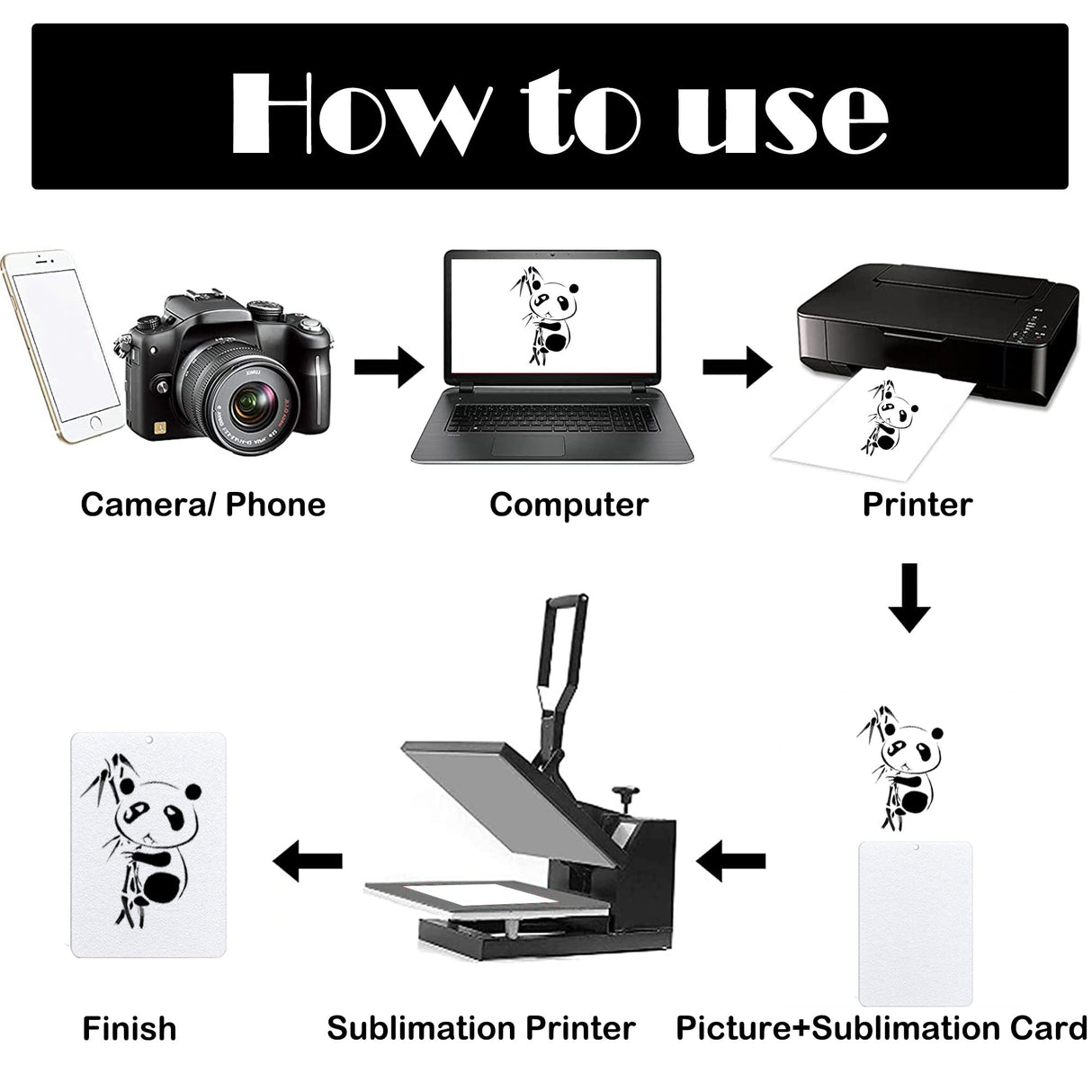 Allazone 120 PCS Sublimation Air Freshener Sheet Set 60 PCS Rectangle Car Scented Hanging Sheets Felt Air Freshener with Rope, Tassel, Wave Bead Chain for Car Home Use and Decor Allazone