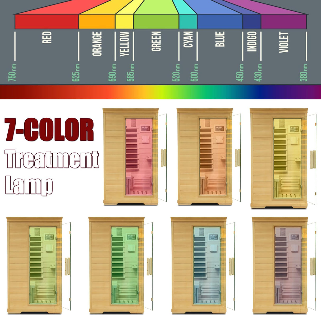 Sauna,Home Far Infrared Sauna Room,Indoor 1 Person Hemlock Wood Dry Sauna,1050W/110 Sauna Birthday Gift, Digital Controler,Bluetooth Player,5 Heating Panels Homsido