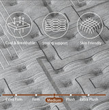 gunugu Twin Mattress 12 Inch,Twin Size Mattresses in a Box,Hybrid Memory Foam Mattress with Individual Pocket Spring for Motion Isolation & Silent Sleep & Lumbar Support & Pressure Relief,Medium Firm gunugu