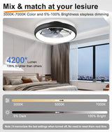 Ultra Low Profile Ceiling Fans with Lights and Remote Ultra Quiet 25 dB, 21" Modern Flush Mount Ceiling Fan LED Ceiling Fan Fandelier Ceiling Fan for Bedroom Kitchen Fivesun