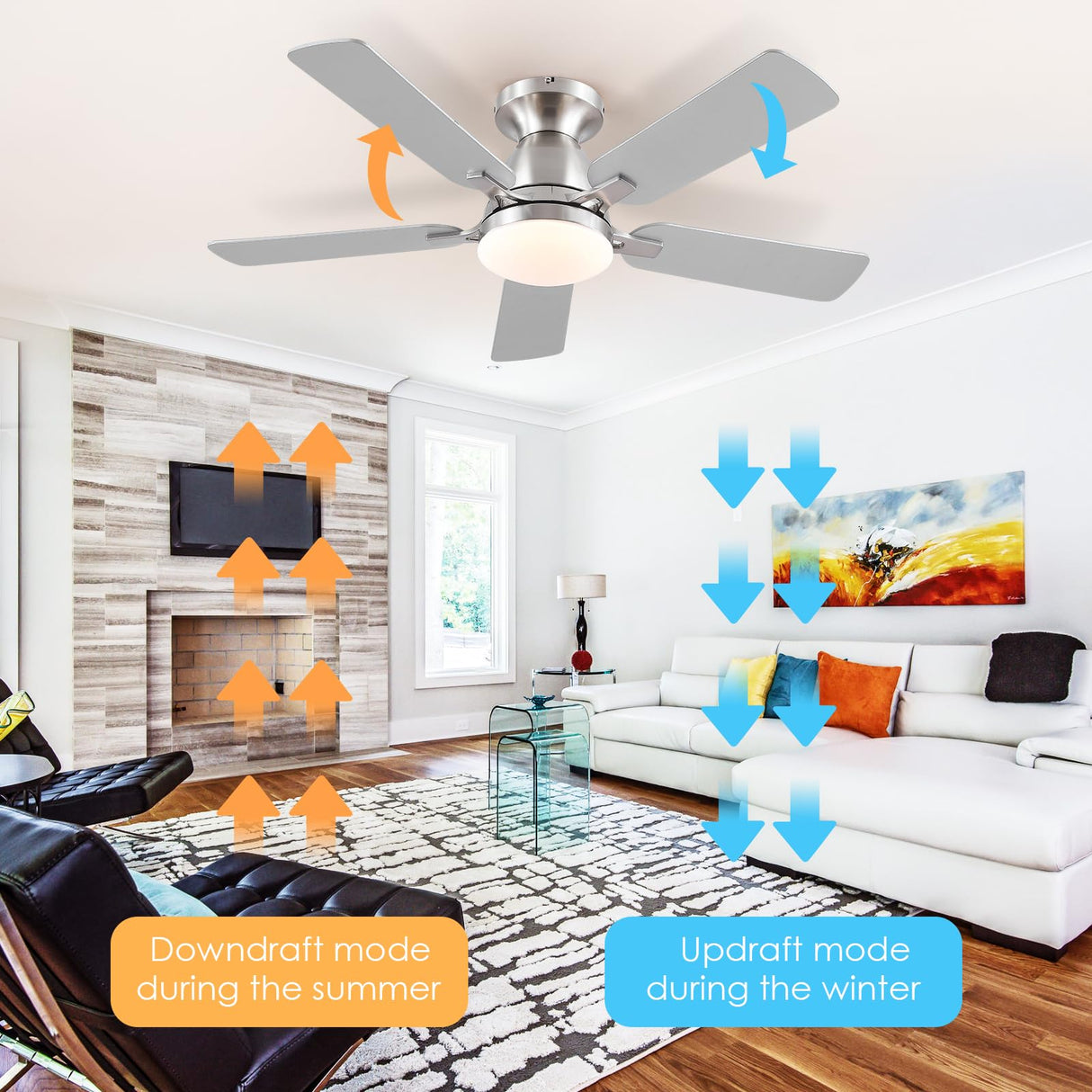 Mpayel Ceiling Fans With Lights and Remote/APP Control,46" Flush Mount Ceiling Fan Dimmable DC Motor，Low Profile Ceiling Fan for Bedroom,Living Room,Brushed Nickel Mpayel