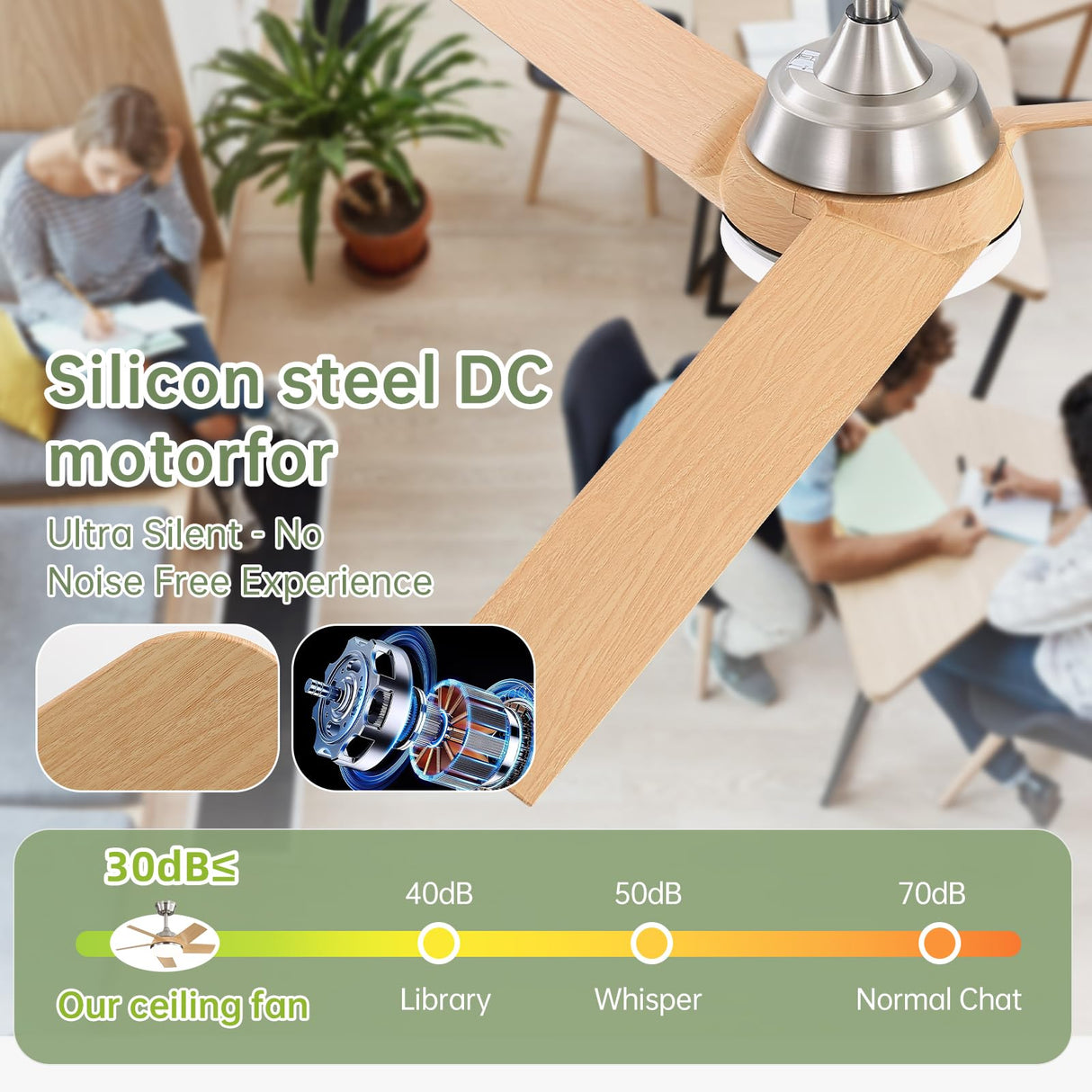 Sofucor 52 Inch Ceiling Fans with Lights and Remote, Modern Flush Mount Low Profile Ceiling Fan for Bedroom Indoor Outdoor, Noiseless Reversible LED Ceiling Fans, Strong Airflow 7000CFM, 3 Blades Sofucor