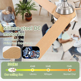 Sofucor 52 Inch Ceiling Fans with Lights and Remote, Modern Flush Mount Low Profile Ceiling Fan for Bedroom Indoor Outdoor, Noiseless Reversible LED Ceiling Fans, Strong Airflow 7000CFM, 3 Blades Sofucor