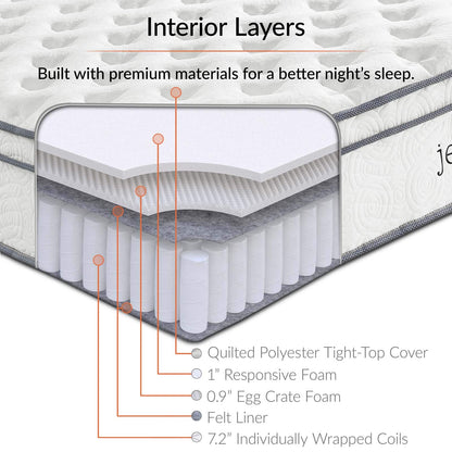 Modway Jenna 10” Innerspring and Memory Foam California King Mattress With Individually Encased Coils, White