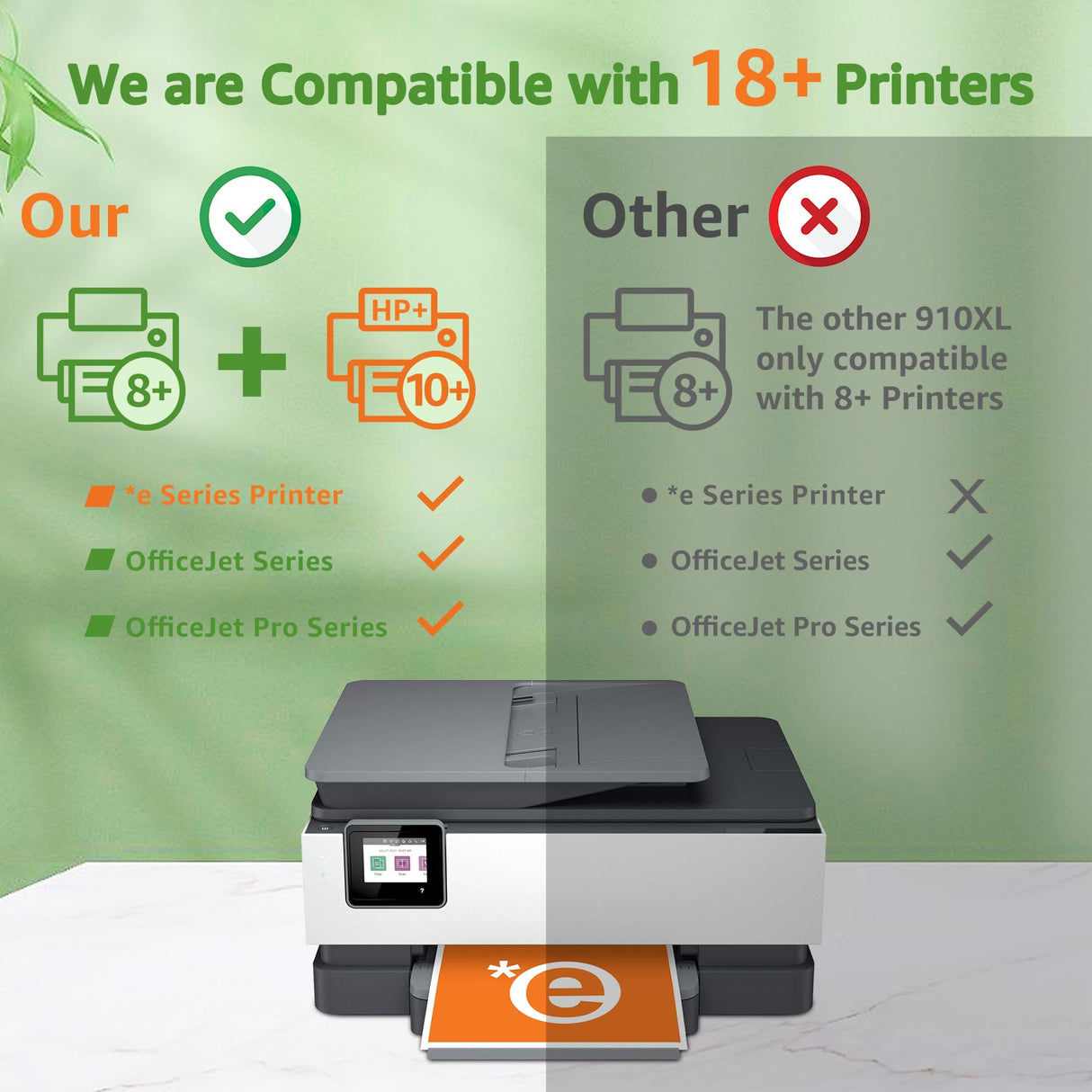 GREENSKY 910XL Ink Cartridges Replacement for HP 910xl Ink Cartridges Combo Pack with HP OfficeJet Pro 8025e 8015e 8022e 8028e 8035e 8025 8035 8020 8022 Printer (Black, Cyan, Magenta, Yellow) GREENSKY