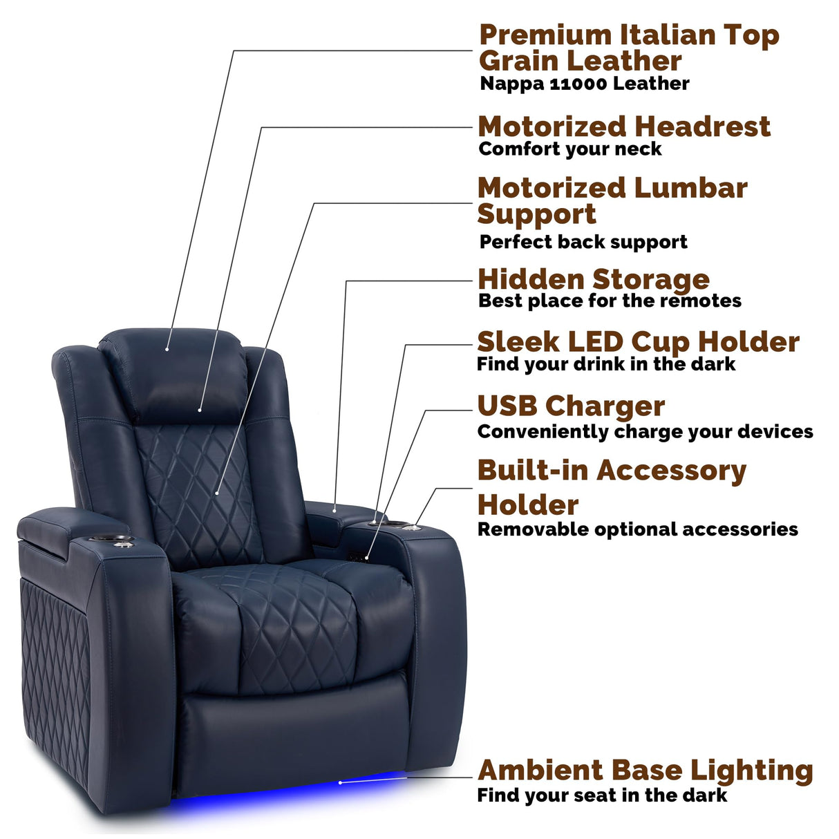 Valencia Tuscany Home Theater Seating | Premium Top Grain Italian Nappa 11000 Leather Power Recliner with Power Lumbar Support & Headrest (Single Recliner, Navy Blue) VALENCIA THEATER SEATING