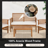 Outdoor Wood Sofa Set Patio Conversation Sets Acacia Patio Sofas Set with Thick and Soft Cushions Easy to Assemble Patio Furniture Set Natural Acacia Wood Compact and Sturdy Design Furniture Set PayLessHere