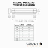 Cadet F Series 48" Electric Baseboard Heater (Model: 4F1000W, Part: 09954 ), 3415/2560 BTU, 240/208 Volt, 1000/750 Watt, White Cadet