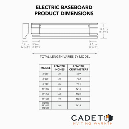 Cadet F Series 48" Electric Baseboard Heater (Model: 4F1000W, Part: 09954 ), 3415/2560 BTU, 240/208 Volt, 1000/750 Watt, White