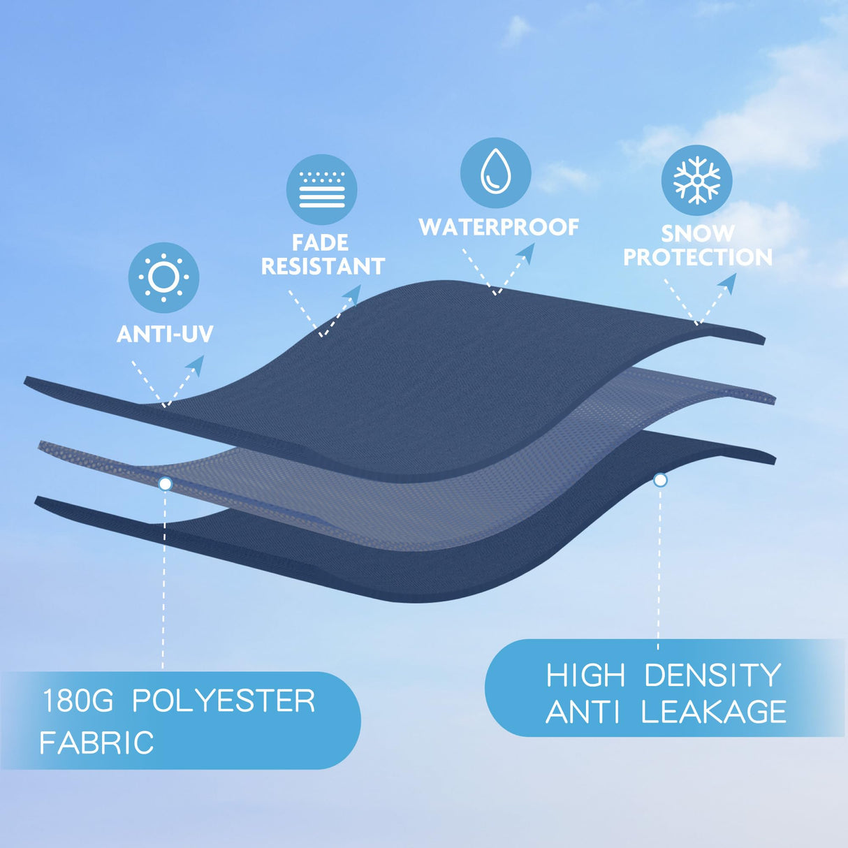 GREEN PARTY 15 ft Rectangle Patio Umbrella with Base Included, Double-Sided Table Umbrella with Crank, Large Outdoor Umbrellas for Patio Poolside Garden Backyard, Navy Blue GREEN PARTY