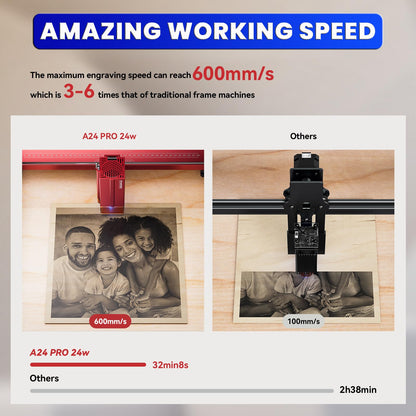 ATOMSTACK A24 Pro Laser Engraving Machine, Unibody Frame Design Installation Free, Laser Class 4,24000mW Output Power Laser Cutter, Ultra-Fine Laser Engraver for Professionals - WoodArtSupply