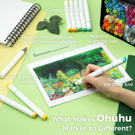 Ohuhu Alcohol Markers Double Tipped Art Marker Set for Artists Adults Coloring Sketch Illustration - Chisel & Fine Dual Tips - 100 Colors - Oahu Series of Ohuhu Markers - Refillable Ink Ohuhu