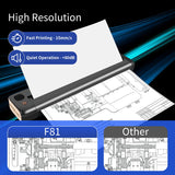 Portable Printer Wireless, Bluetooth & WiFi Printers for Home Use, Small Inkless Thermal Printer for Travel, Supports 8.5" x 11" US Letter&A4&A5 Size, Compatible with Android iOS Phone & Laptop Rongta