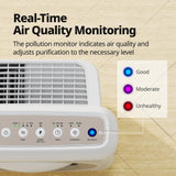 Coway Airmega AP-1512HH(W) True HEPA Purifier with Air Quality Monitoring, Auto, Timer, Filter Indicator, and Eco Mode, 16.8 x 18.3 x 9.7, White Coway