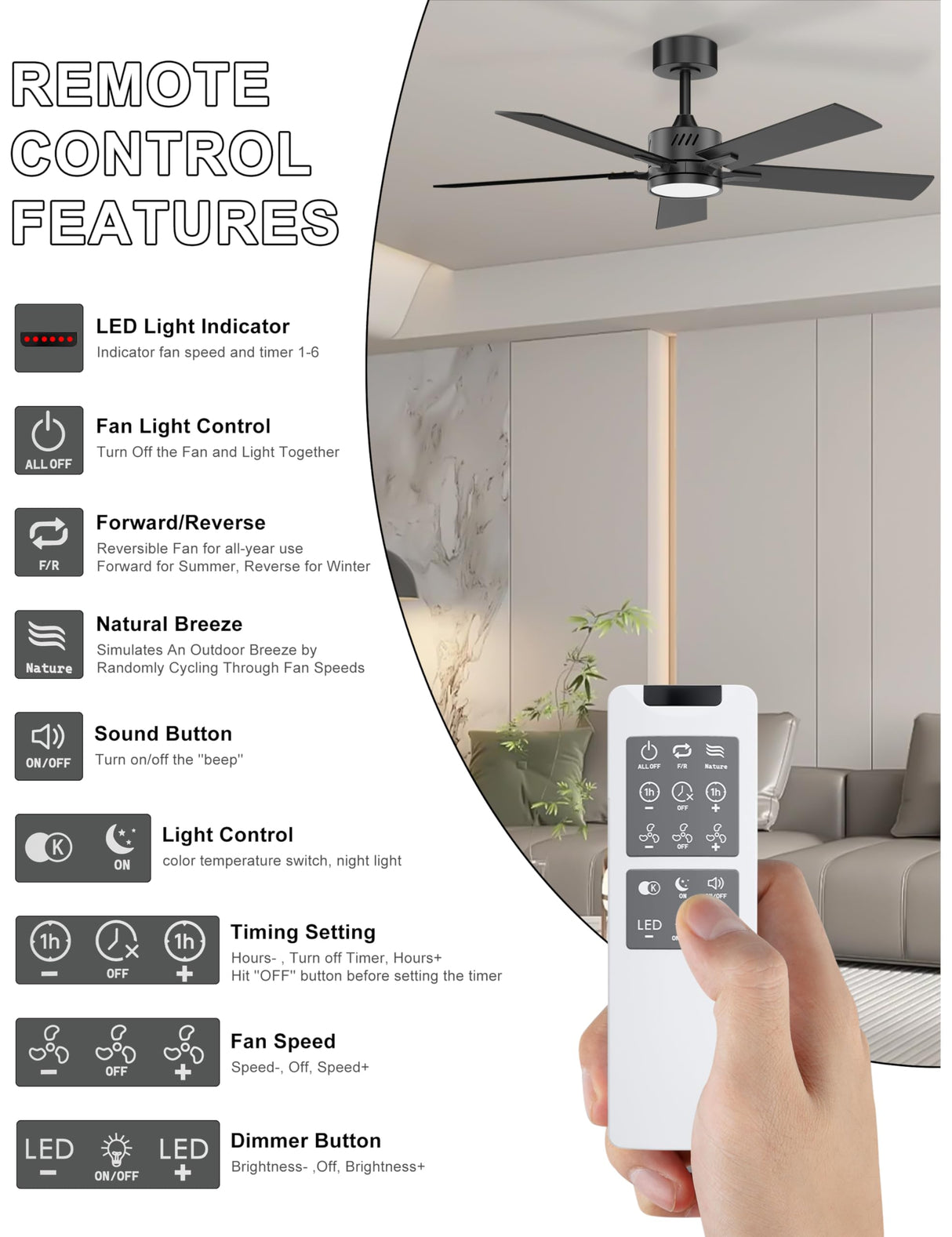 Ohniyou 48'' Ceiling Fans with Lights and Remote, 6 Speeds, 3 Colors & Dimmable LED Light, Quiet DC Motor Black Ceiling Fan for Bedroom Living Room Ohniyou