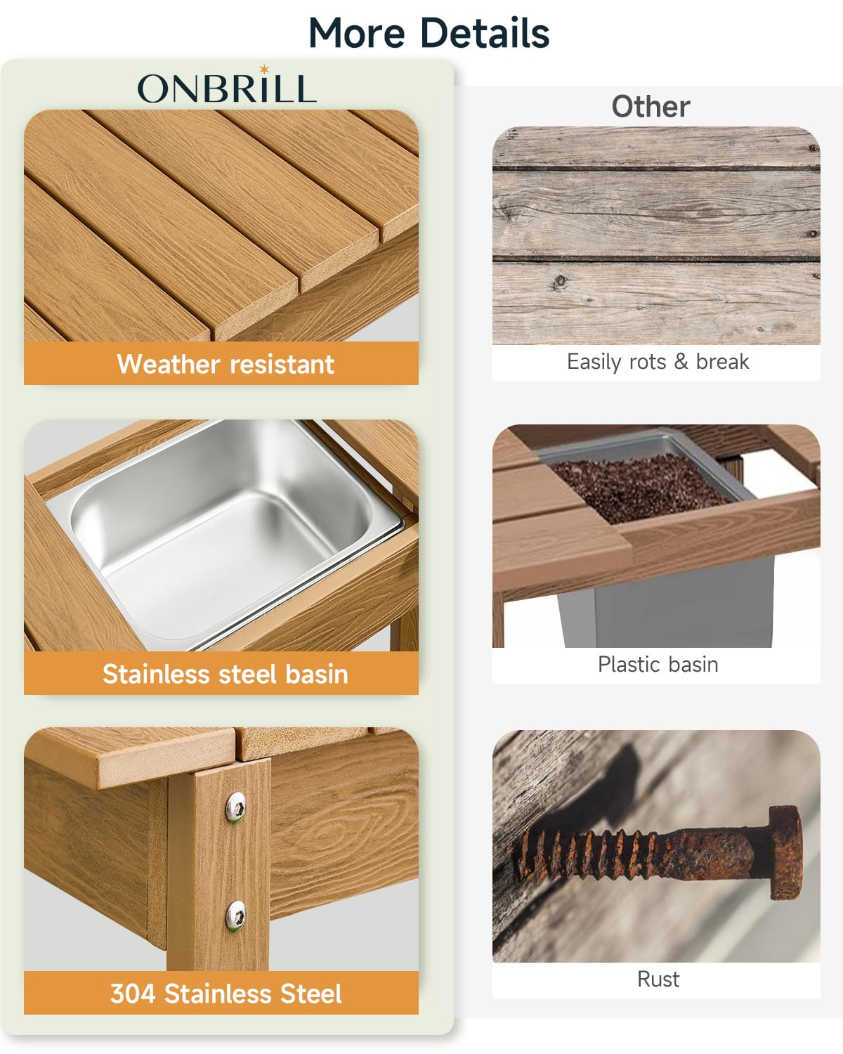 HDPS Outdoor Potting Bench with Sliding Tabletop/ 4 Wheels/Removable Sink, All-Weather Outside Garden Work Table, No Rust/Fade/Break, Potting Station for Porch, Patio & Backyard (Teak) ONBRILL