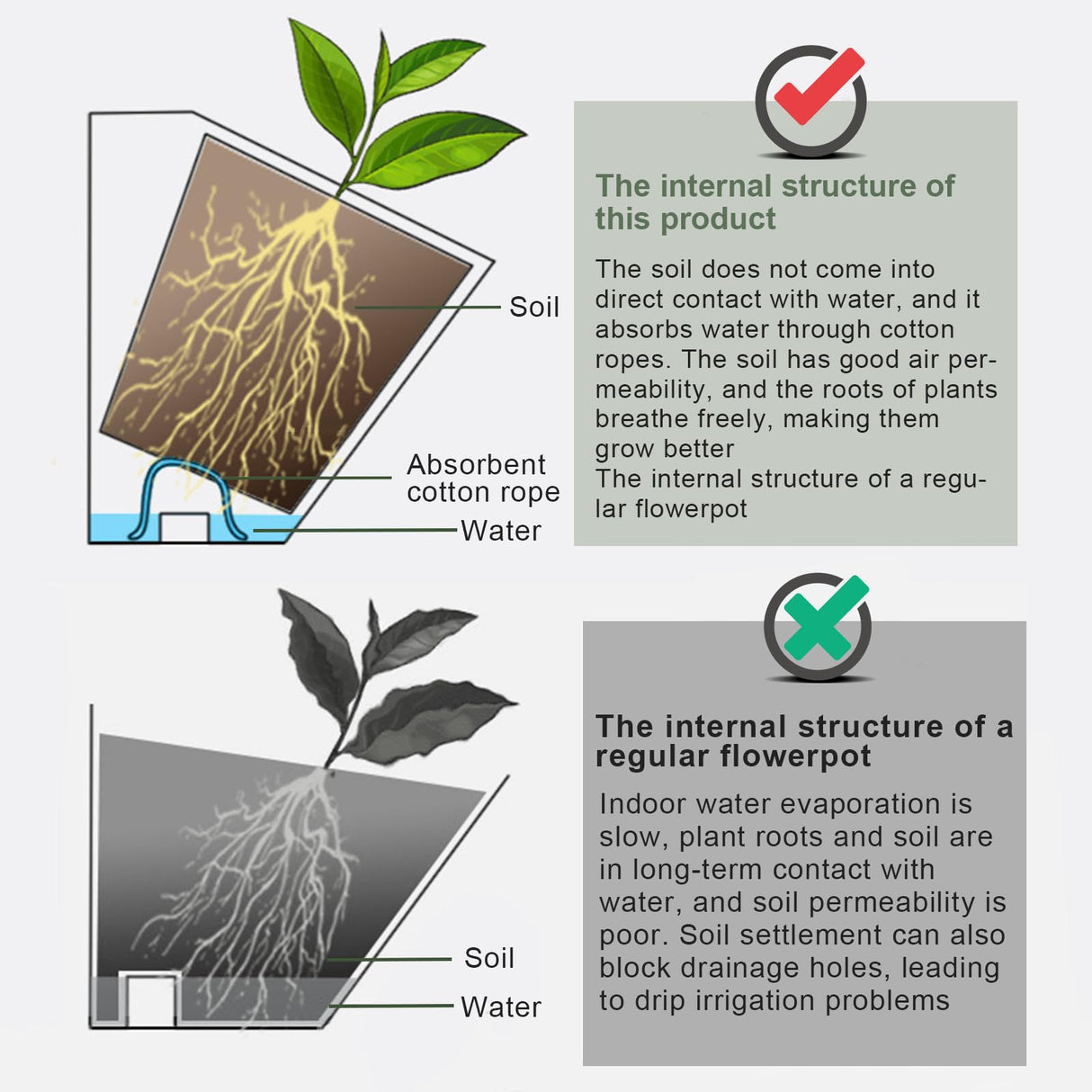 ERYRON Vertical Wall Planter Stackable Wall Planter Indoor Outdoor with 60 Pockets, Garden Self Watering Wall-Mounted Planter Plant Flower Pot Holder for Herbs Vegetables Fruits ERYRON