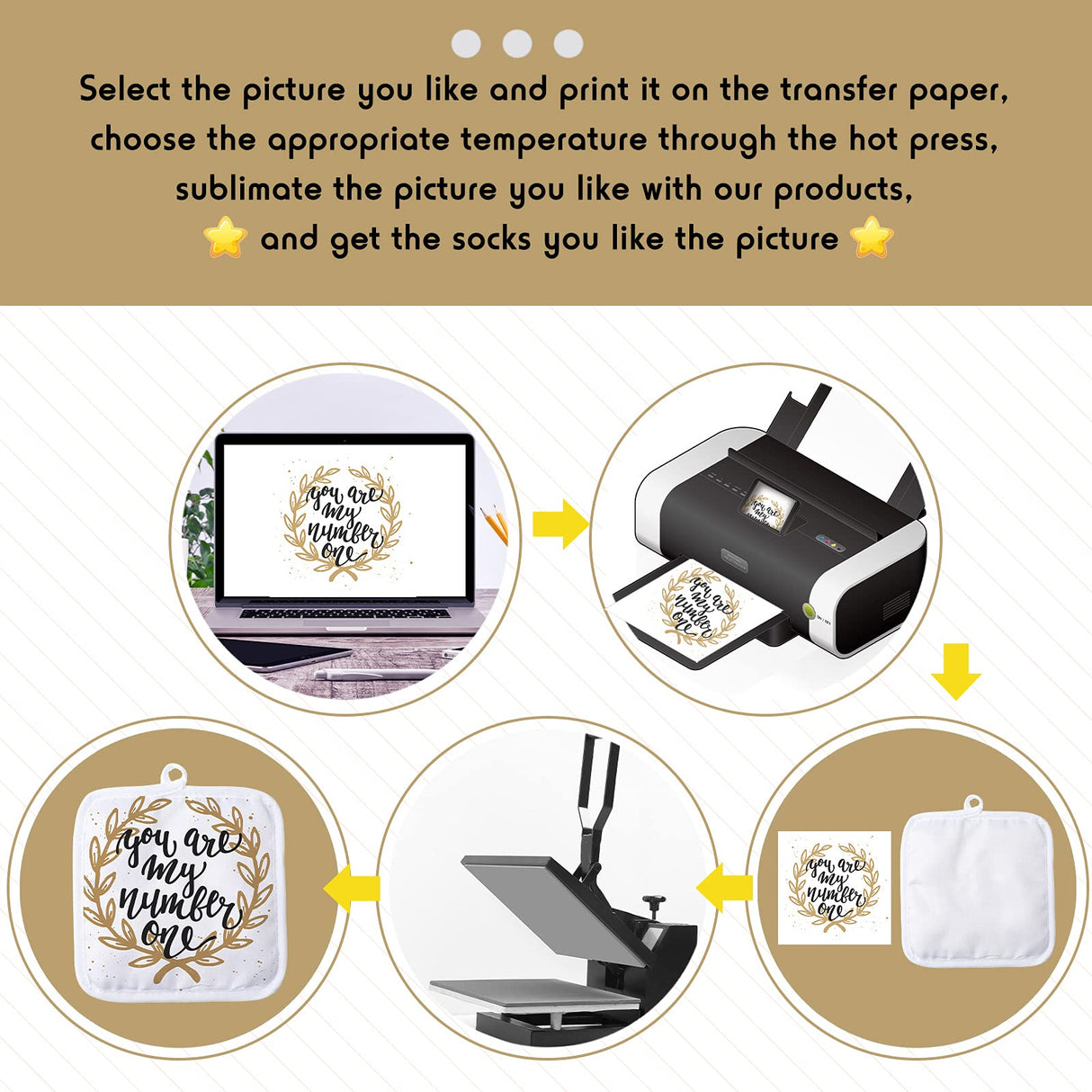 40 Pieces Blank Sublimation Oven Mitts Set Include Blank Sublimation Heat Resistance Oven Gloves and Blank Sublimation Pot Holders for DIY Kitchen Dining Room Accessories Patelai