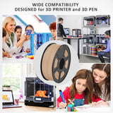 SUNLU Real Wood Fiber Wood PLA Filament, Neatly Wound PLA 3D Printer Filament 1.75mm Dimensional Accuracy +/- 0.03mm, Fit Most FDM 3D Printers, 1kg Spool (2.2lbs), Woody Scent Real Wood Fiber PLA 1.75 SUNLU