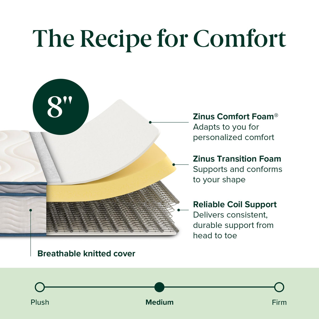 ZINUS 8 Inch Spring Sensation Hybrid Mattress [New Version], Medium Firm Feel, Fiberglass Free, Youth and Guest Bedroom, Mattress in A Box, Twin Zinus