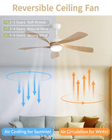 52 inch Ceiling Fans with Lights,Modern,Low Profile,Remote Control,3 Downrods,5 Blades,3-Color LED Light,Quiet Reversible DC Motor for Living Room,Bedroom,Patios CACI Mall
