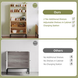 YITAHOME Bakers Rack with Storage and Power Outlet, 5 Tiers Woven Rattan Kitchen Microwave Stand Cabinet, Farmhouse Coffee Bar Station with Hutch Shelves, Oak YITAHOME