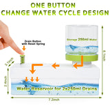 2024 All in 1 Upgraded Paint Brush Cleaner: Paintbrush Cleaners Tool Paint Brush Rinser Paint Water Dispenser Painting Station for Acrylic, Watercolor, Oil Paint（Give 4 Pen & Pen holder & paint tray） Kairsya