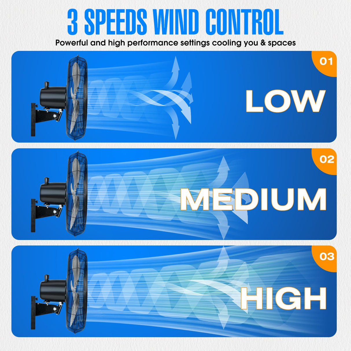 iLiving 18" Outdoor Oscillating High Velocity Wall Fan with 4150 CFM Heavy Duty Weatherproof Motor, Variable Speed Adjustment for Workshop, Garage, Patios, Commercial and industrial, 18 inch,Black iLiving