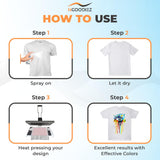 NGOODIEZ Sublimation Coating & Paper Bundle - High Gloss Finish Spray + A4 Sublimation Paper - 100ml Coating + 100 Sheets NGOODIEZ