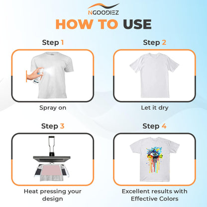 NGOODIEZ Sublimation Coating & Paper Bundle - High Gloss Finish Spray + A4 Sublimation Paper - 100ml Coating + 100 Sheets