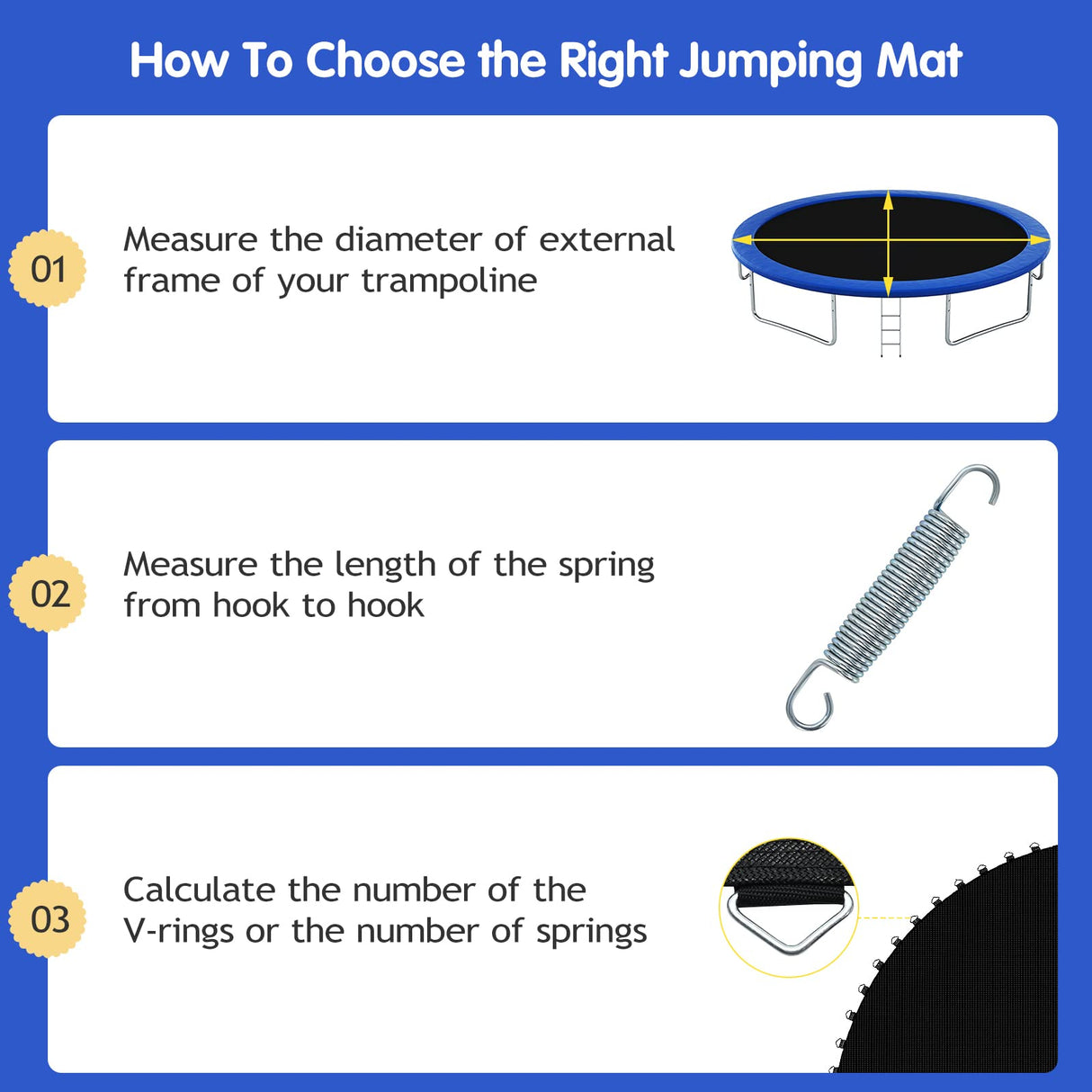 GYMAX Trampoline Mat, 8FT/10FT/12FT/14FT/15FT/16FT Trampoline Accessories Replacement Mat with 42/54/72/80/96/108 V-Rings & 8 Row Stitch, Using 5"-7" Springs, Anti-UV Wear-resistant Jumping Mat (14FT) GYMAX