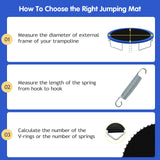 GYMAX Trampoline Mat, 8FT/10FT/12FT/14FT/15FT/16FT Trampoline Accessories Replacement Mat with 42/54/72/80/96/108 V-Rings & 8 Row Stitch, Using 5"-7" Springs, Anti-UV Wear-resistant Jumping Mat (14FT) GYMAX