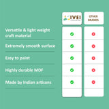 IVEI DIY MDF Coasters/Thin Wood Blanks/Keyrings/Magnets/Boxes for Painting, Decoupage, Resin Art Work & Decoration (Plain Fridge Magnet) IVEI