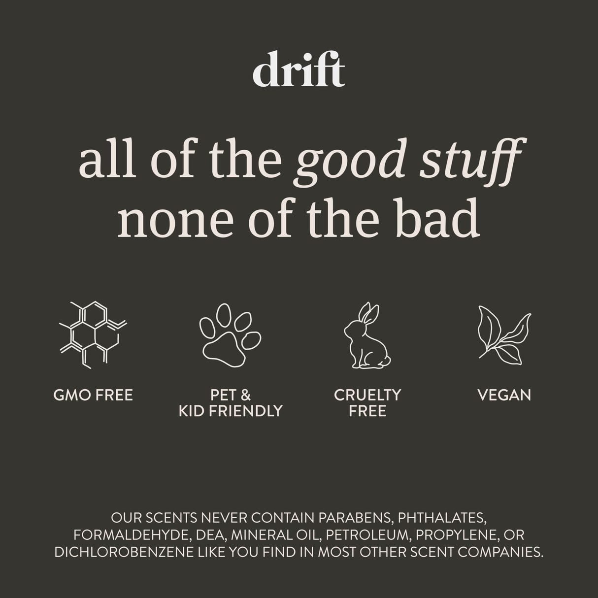 Drift on Amazon Wood Air Freshener Starter Kit- Variety 3 Pack drift