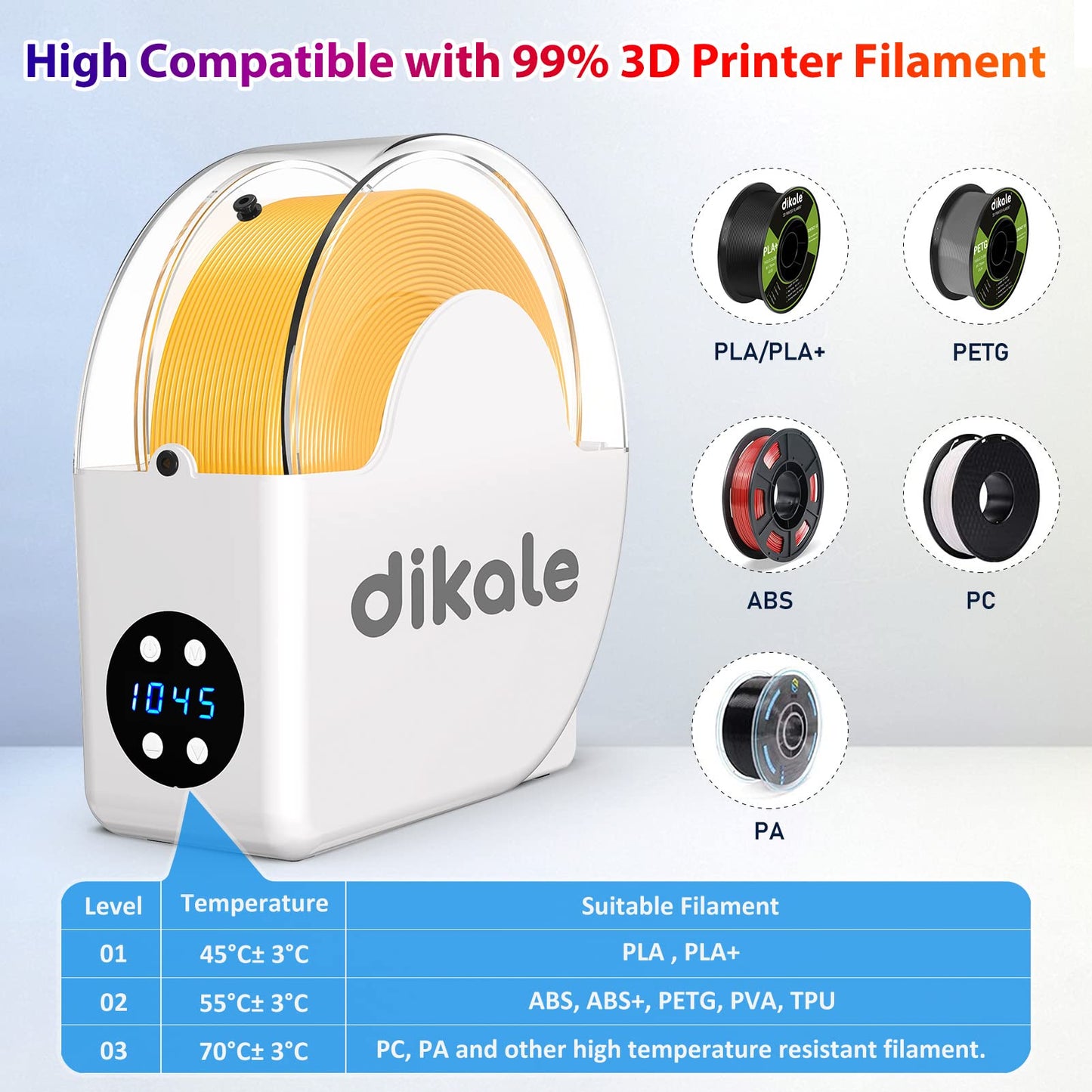 dikale 3D Printer Filament Dryer Box with Fan, Up to 70°C Heat Circulation Quick Dryer HS01, Spool Holder Storage Box Compatible with 1.75mm 2.85mm 3D Printing Filament PLA PETG ABS Nylon, Wh - WoodArtSupply