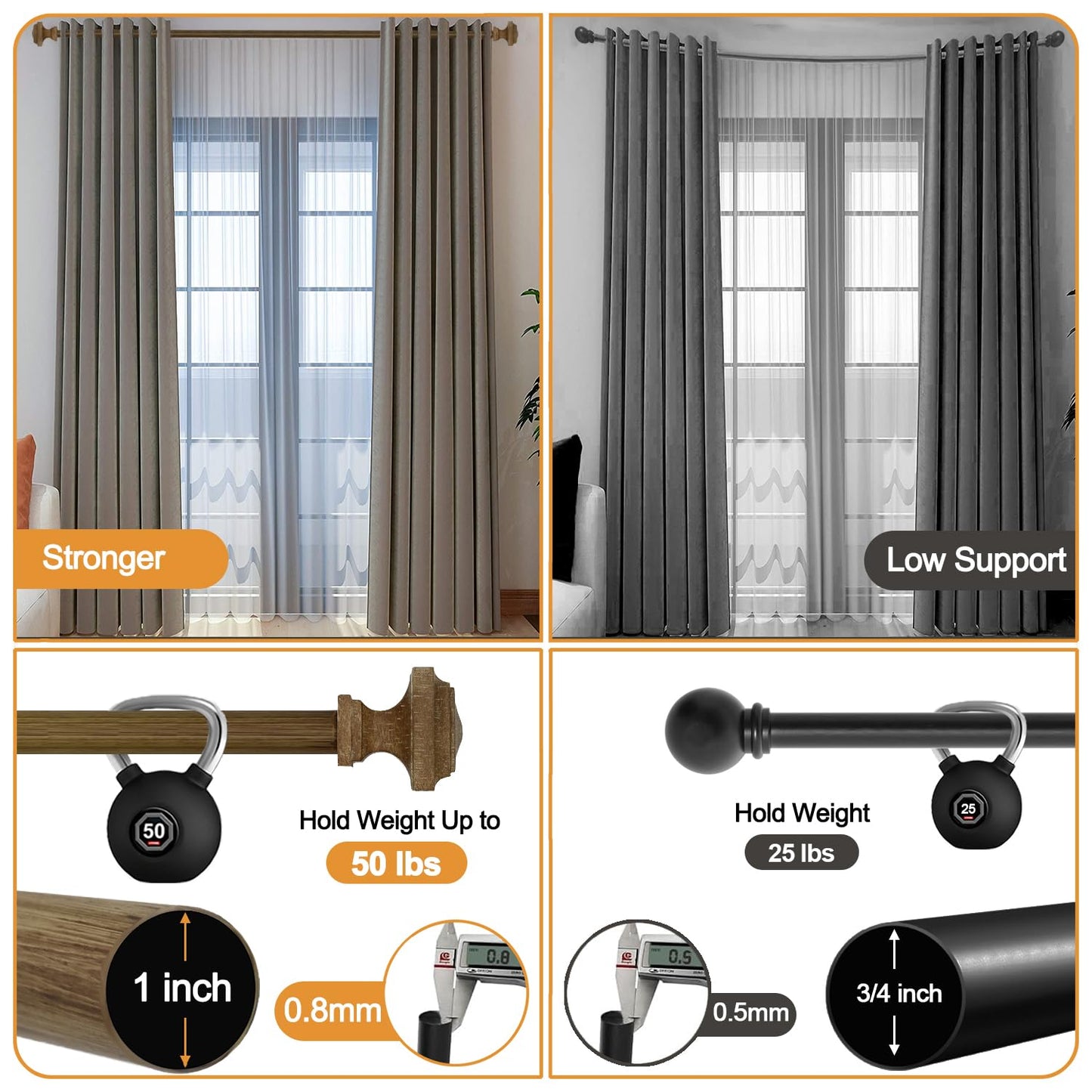 Wood Curtain Rods for Windows 32 to 88 Inch, 1 Inch Diameter Wood Decorative Treatment Single Window Curtain Rods - Square Imitation Wood Grain Finial 1 Pack