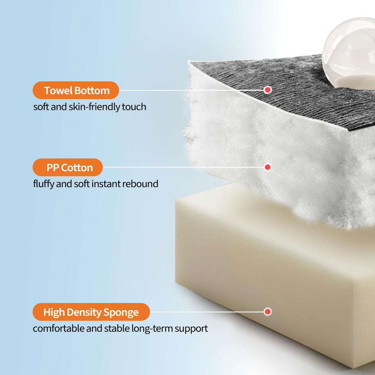 Oversized Swivel Rocker Recliner Chair for Adult, Ergonomic Nursery 360° Swivel Rock Recliner, Extra Wide Manual Recliners,Upholstery Overstuffed Soft Rocking Sofa Chair,Gray SLEKVERSA