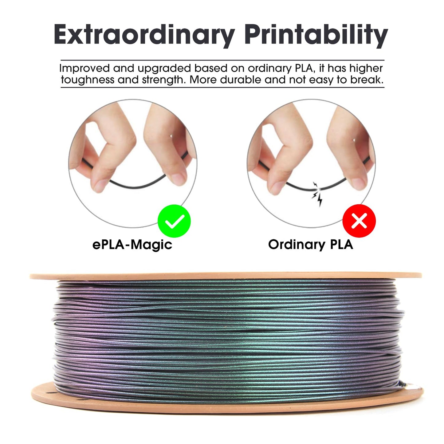 eSUN Magic PLA Filament 1.75mm, Dual Color Dark Night Starlight Twinkling PLA 3D Printer Filament, 1KG (2.2 LBS) Spool 3D Printing Color Change Filament for 3D Printers, Dark Twinkling Green - WoodArtSupply